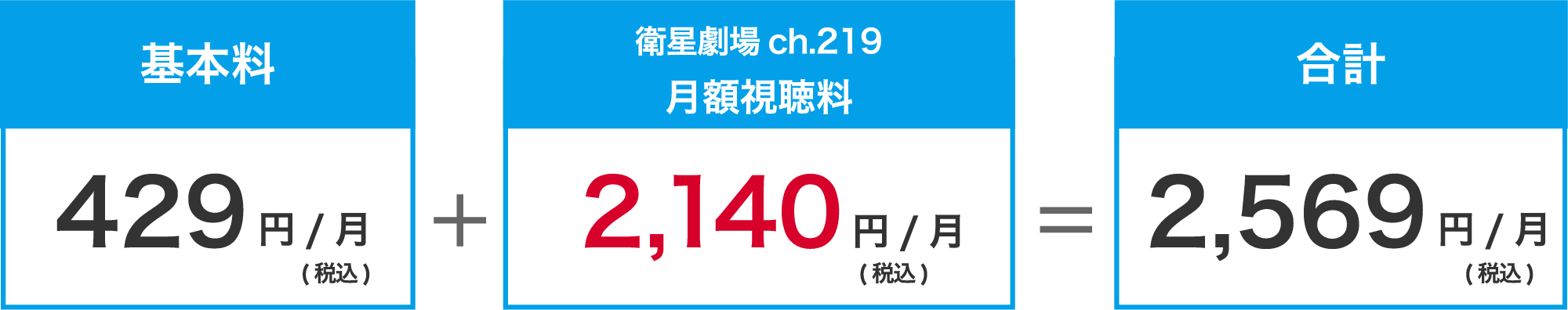 翌月以降　基本料429円（税込）/月＋衛星劇場ch.219月額視聴料2,140円（税込）/月＝合計2,569円（税込）/月