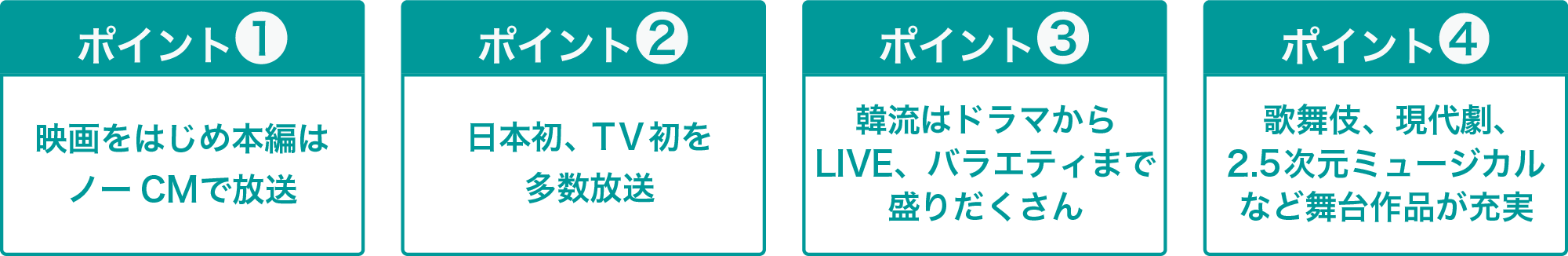 ポイント１ 映画をはじめ本編はノーCMで放送　ポイント2 日本初、TV初を多数放送　ポイント3 韓流はドラマからLIVE、バラエティまで盛りだくさん　ポイント4 歌舞伎、現代劇、2.5次元ミュージカルなど舞台作品が充実